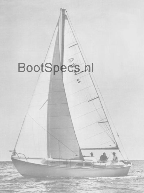 Chris Craft Capri 30 beoordelingen en specificaties